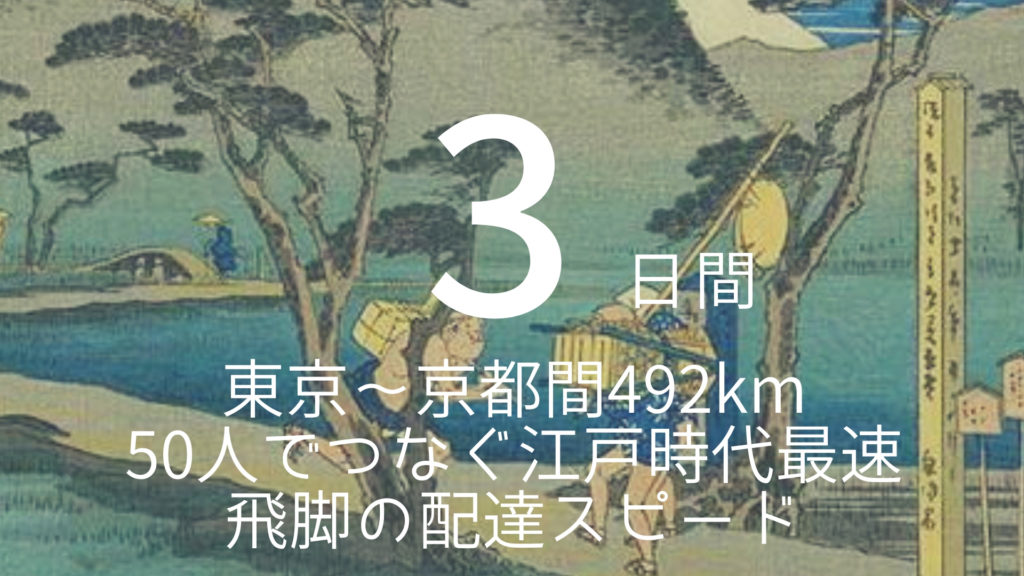 3日間 東京 京都間492km 50人でつなぐ江戸時代最速 飛脚 の配達スピード 朝礼スピーチのネタ帳ブログ 1分間スピーチ