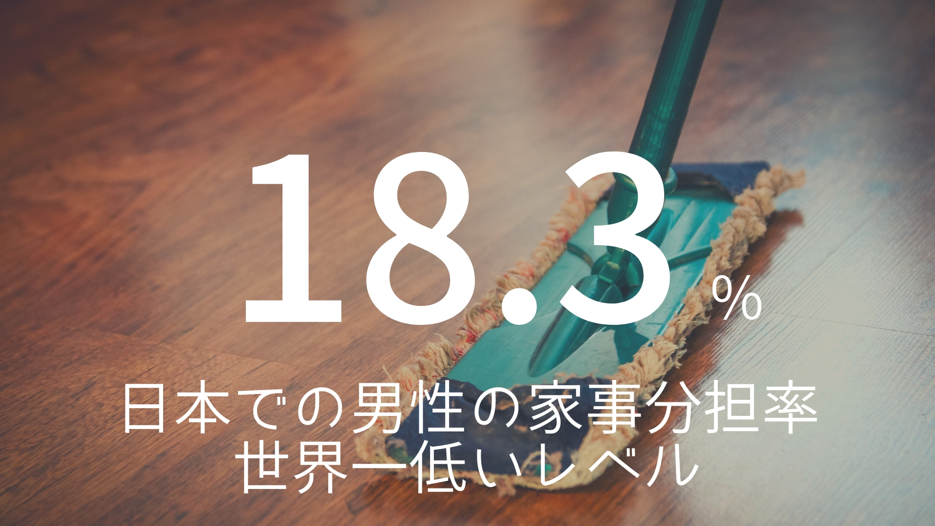 「18.3%」 >>> 日本での男性の家事分担率。世界一低いレベル。