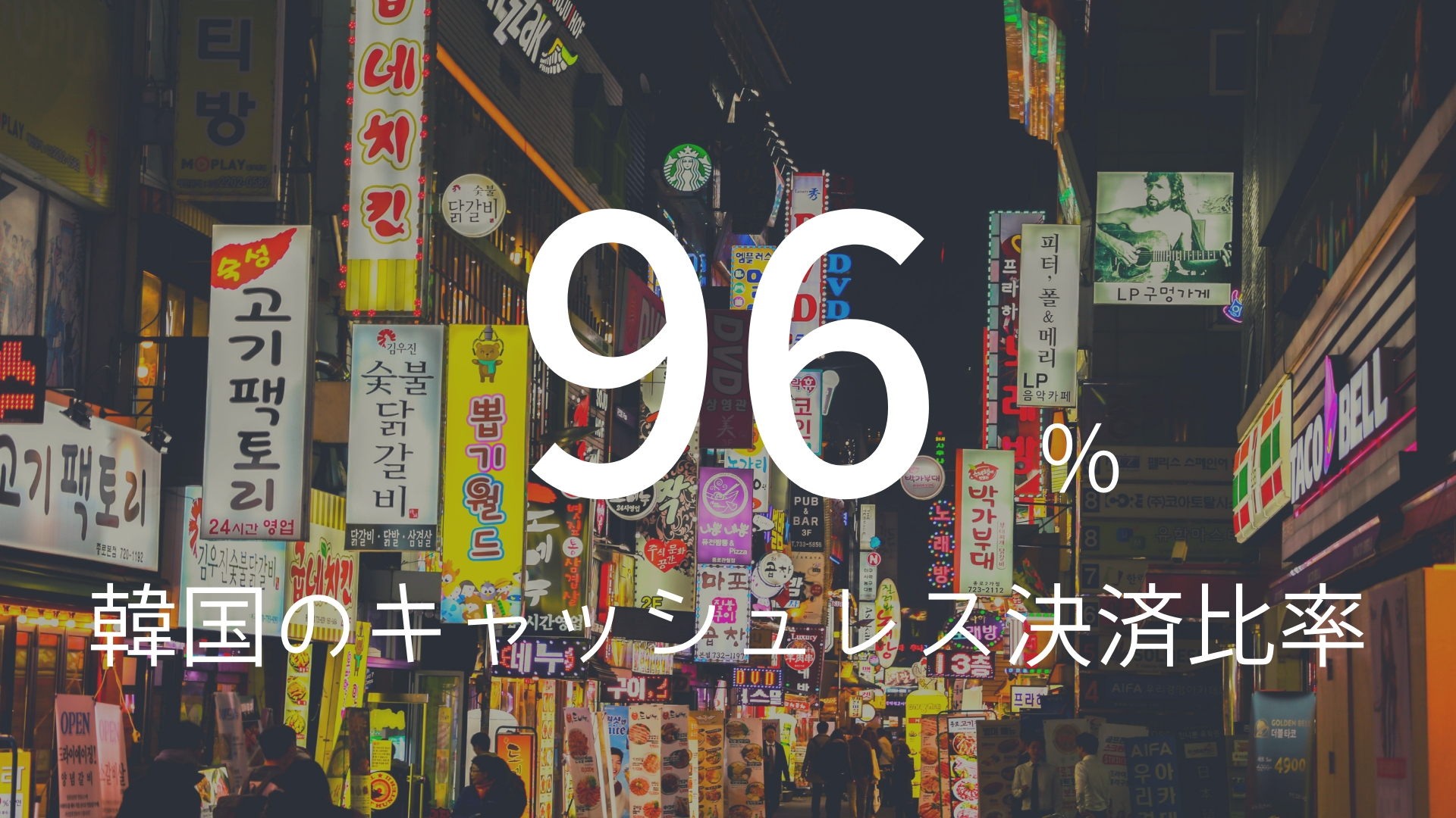 「96%」 >>> 韓国のキャッシュレス決済比率。