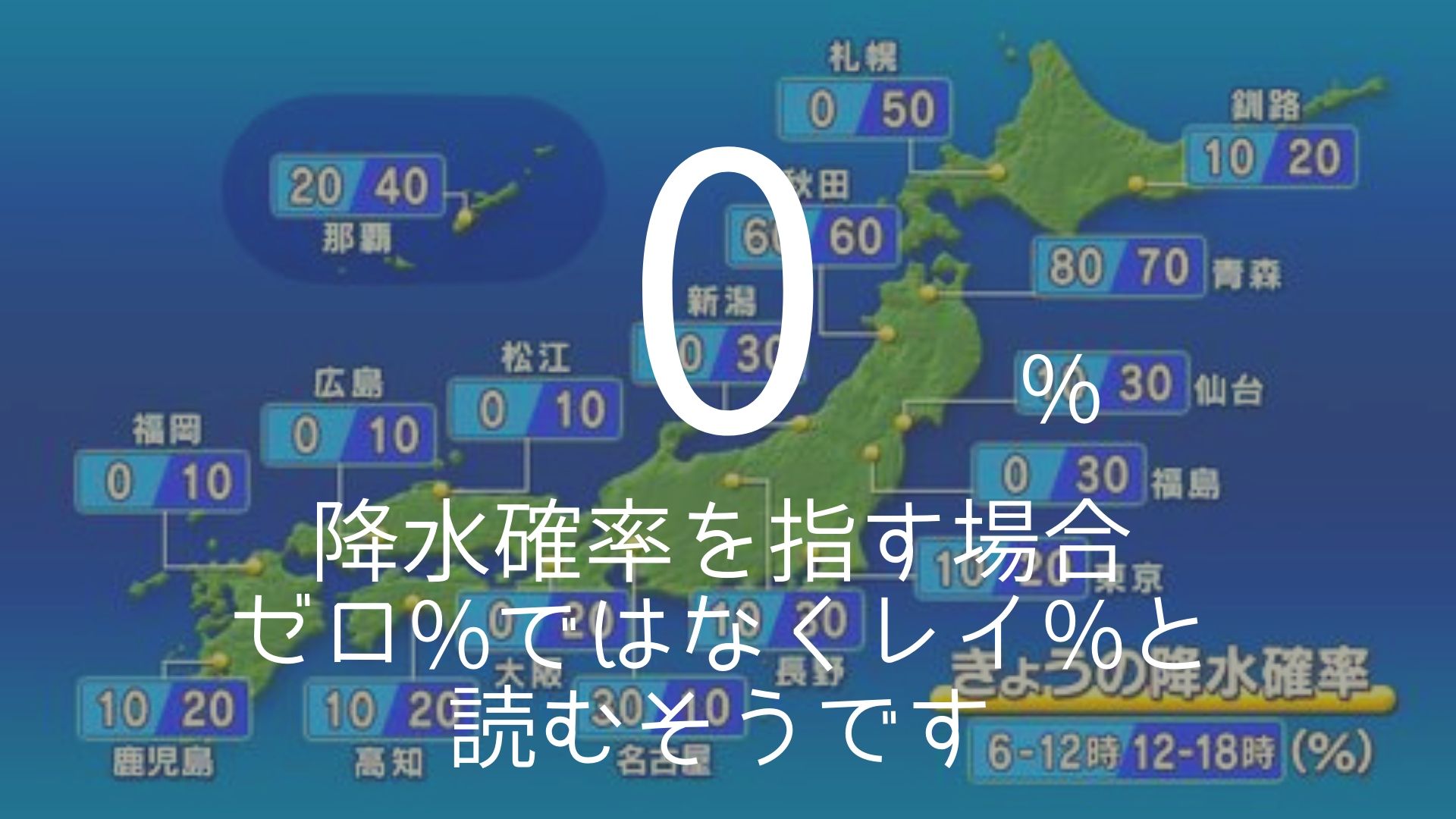 0 降水確率を指す場合ゼロ ではなくレイ と読むそうです 朝礼スピーチのネタ帳ブログ 1分間スピーチ